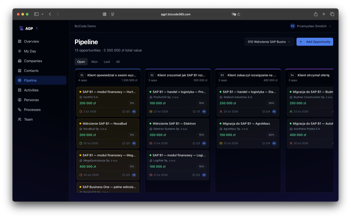 AGP1 Pipeline Kanban board with deal health indicators